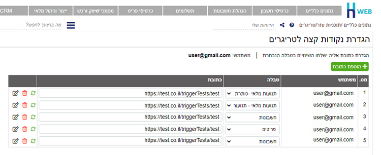 Triggers page in the H-Web application